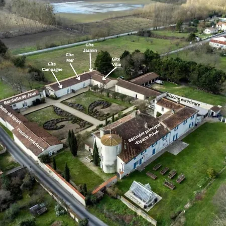 بيت للعطل Gite Mer Dompierre-sur-Charente